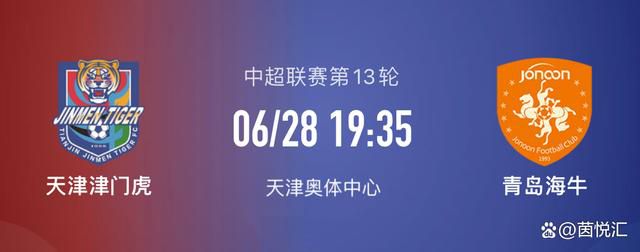 如果预算不够高，他们将寻找短期解决方案（租借为主）。